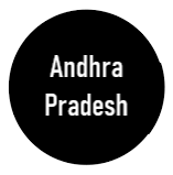 LatestPincode